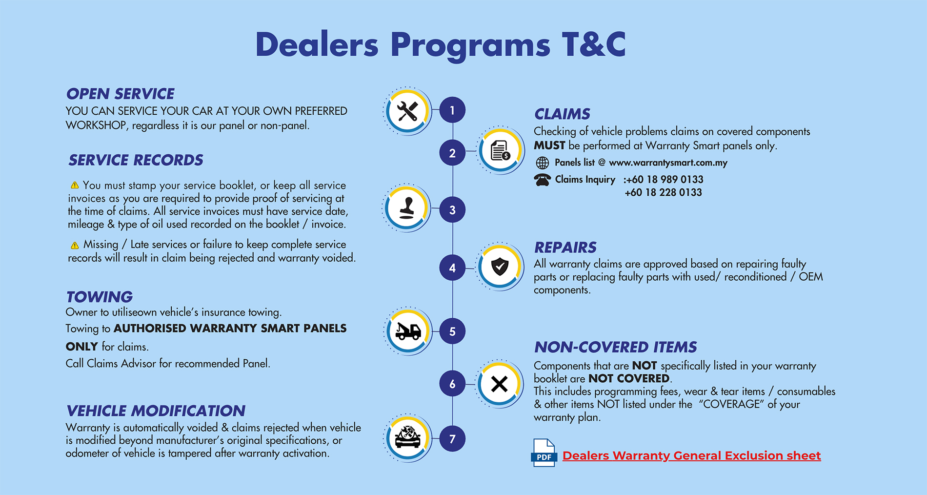car dealer Banner