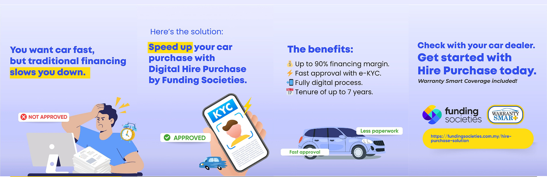 Funding Infographic