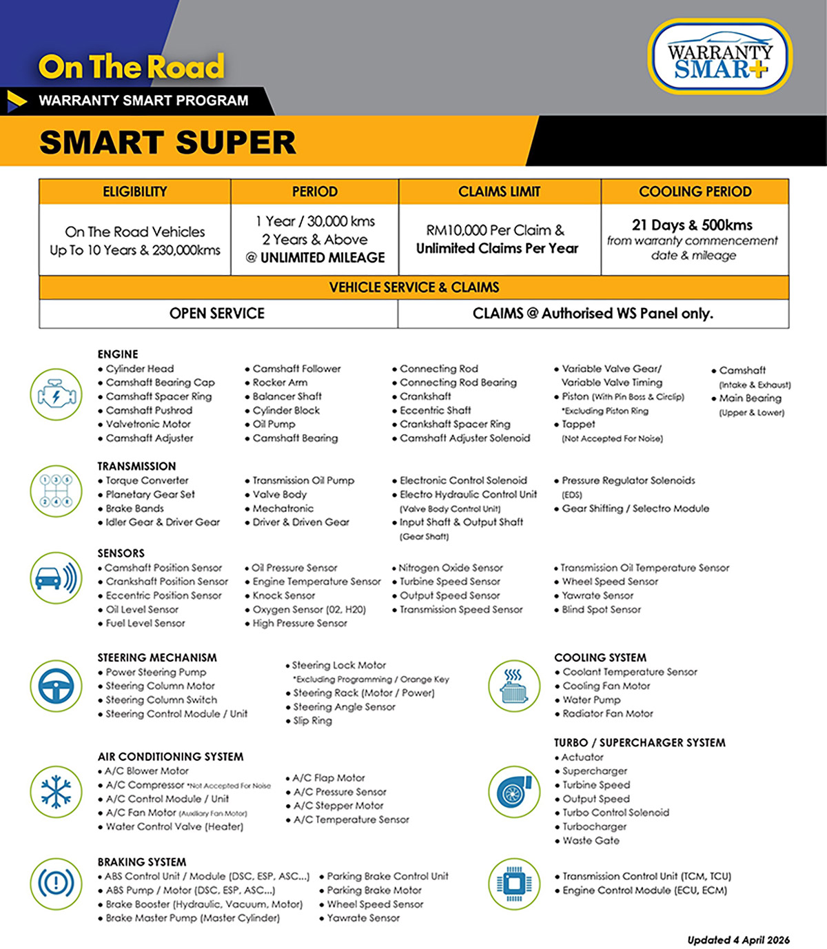 smart super