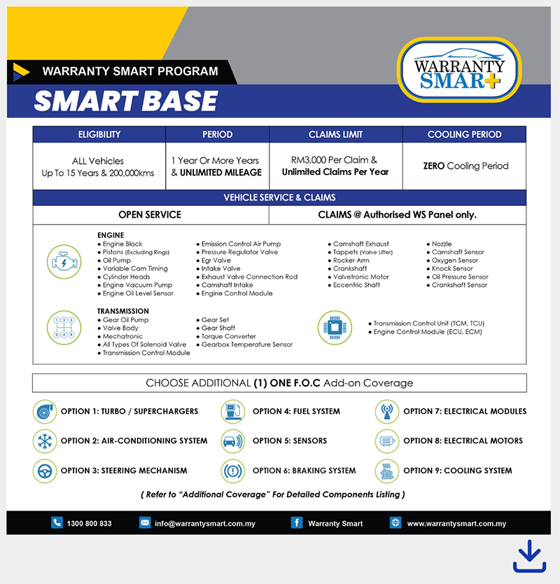 Smart Base